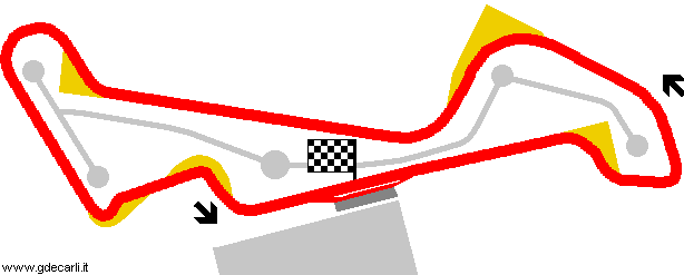 Autodromo del Garda, progetto 1979÷1980 (2,7 km)